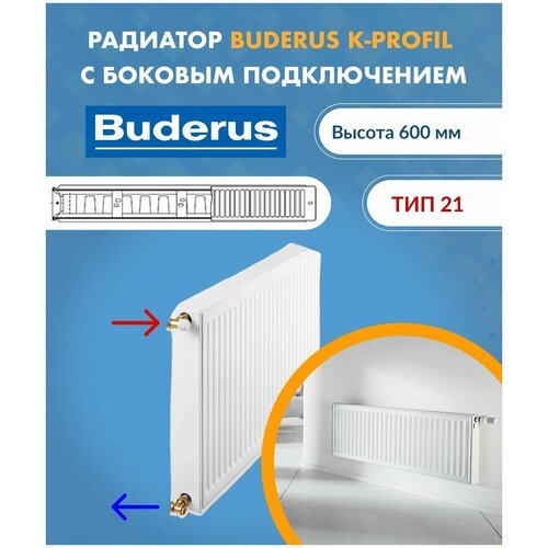 Панельный радиатор Buderus Logatrend K-Profil 21/600/600 7724104606