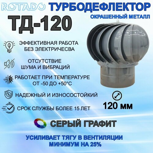 Турбодефлектор ROTADO ТД-120, окрашенный металл, серый графит