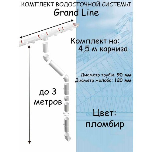 Комплект водосточной системы Grand Line пломбир 4.5 метра (120мм/90мм) водосток для крыши пластиковый Гранд Лайн белый (RAL 9003)