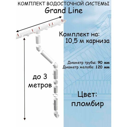 Комплект водосточной системы Grand Line пломбир 10.5 метров (120мм/90мм) водосток для крыши пластиковый Гранд Лайн белый (RAL 9003)