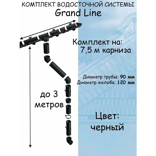 Комплект водосточной системы Grand Line черный 7.5 метров (120мм/90мм) водосток для крыши пластиковый Гранд Лайн черный янтарь (RAL 9005)