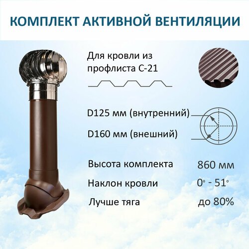 Комплект активной вентиляции: Турбодефлектор TD160 НСТ, вент. выход утепленный высотой Н-700, для кровельного профнастила С-21, коричневый