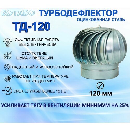 Турбодефлектор ТД-120 ROTADO, оцинкованный металл